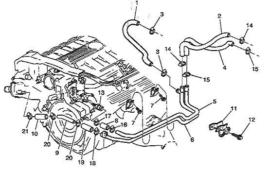 1999 seville starter location